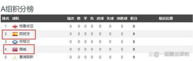 而作为电影中的最大惊喜之一，电影彩蛋之一的;断桥片段也在今天首次公开，顿时引发了网友们的热情回应